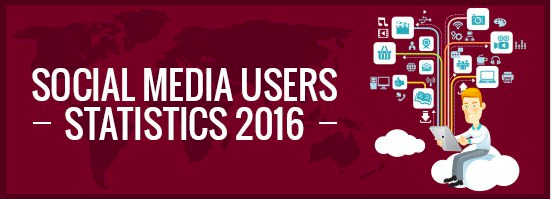 Redes sociales – Infografía estadística 2016
